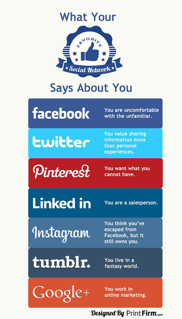 What Your Favorite Social Network Says About You by PrintFirm