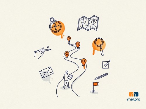 Comment Choisir un Logiciel Newsletter : Guide Étape par Étape