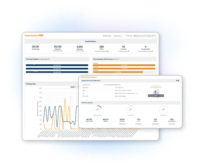 Qu'est-ce que sont les statistiques d'email marketing?