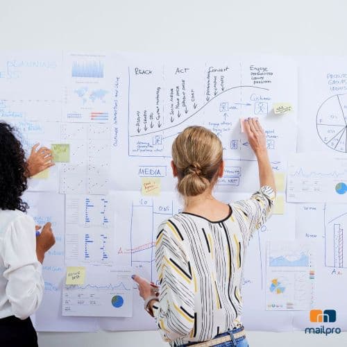 Améliorez votre marketing : Outils marketing essentiels pour les petites entreprises en 2025