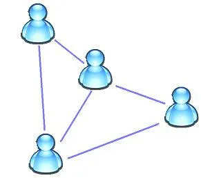 L’intérêt des réseaux sociaux