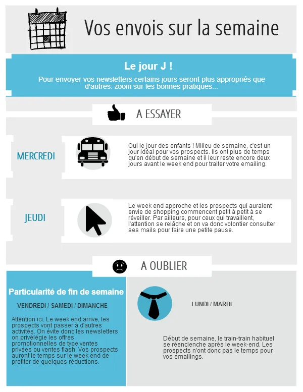 L’article du mois de juin 2013