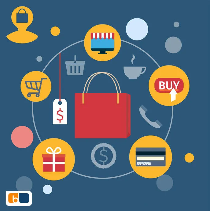 L'e-commerce en 2015