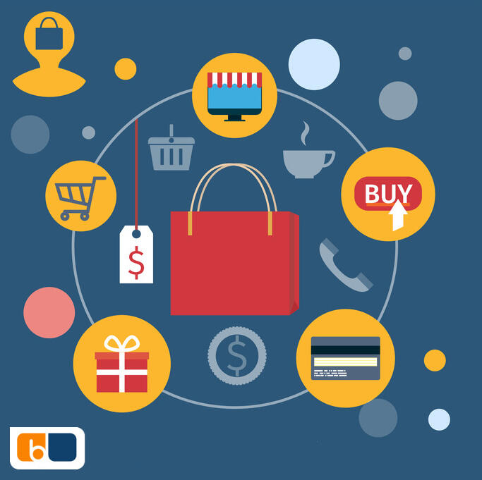 Bilan e-commerce premier trimestre 2015