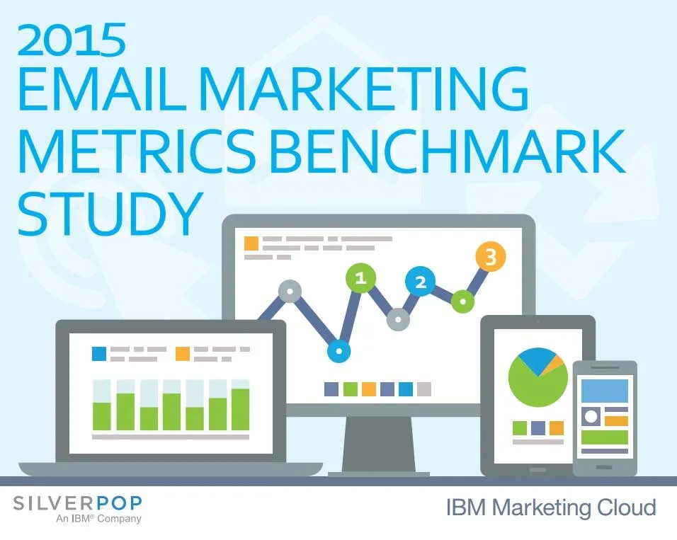 Les performances emailing de 2015