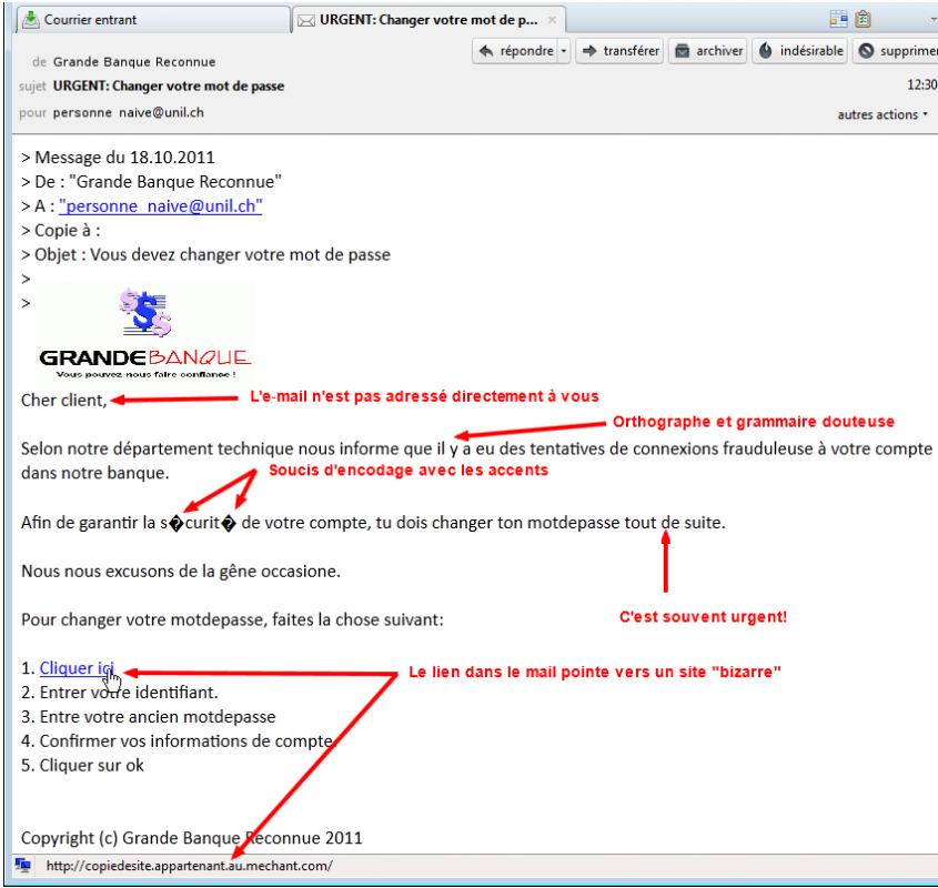 hameçonnage phishing
