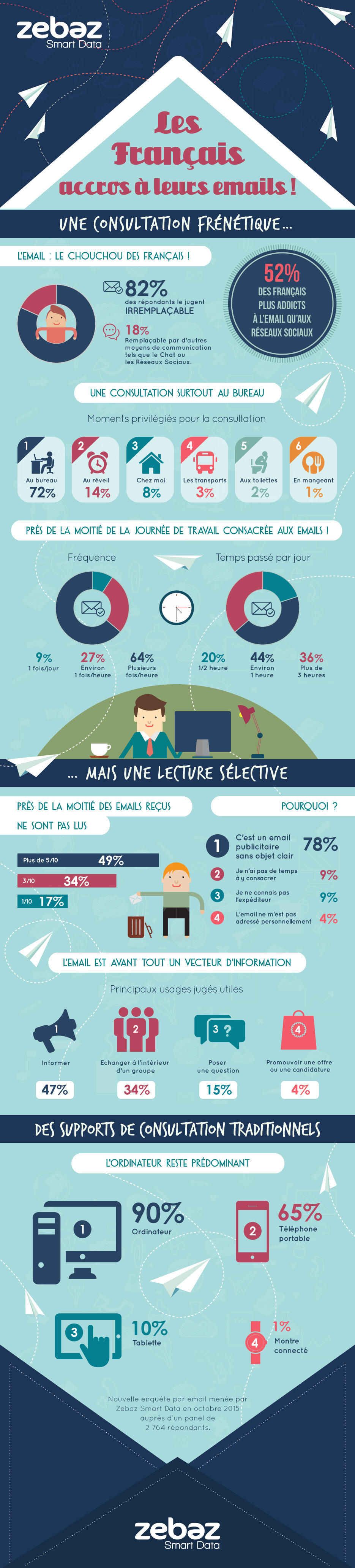 infographie-zebaz