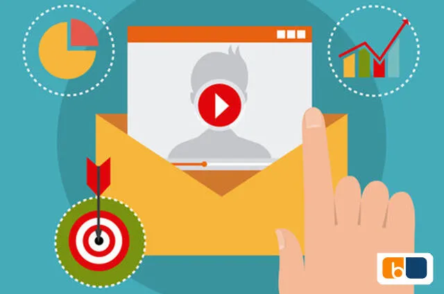 L’email vidéo