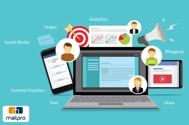 Les effets de l’inbound marketing sur le monde du digital