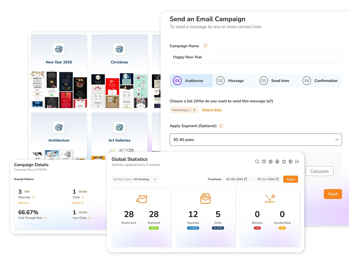 Créateur de campagnes email avec modèles et analytics