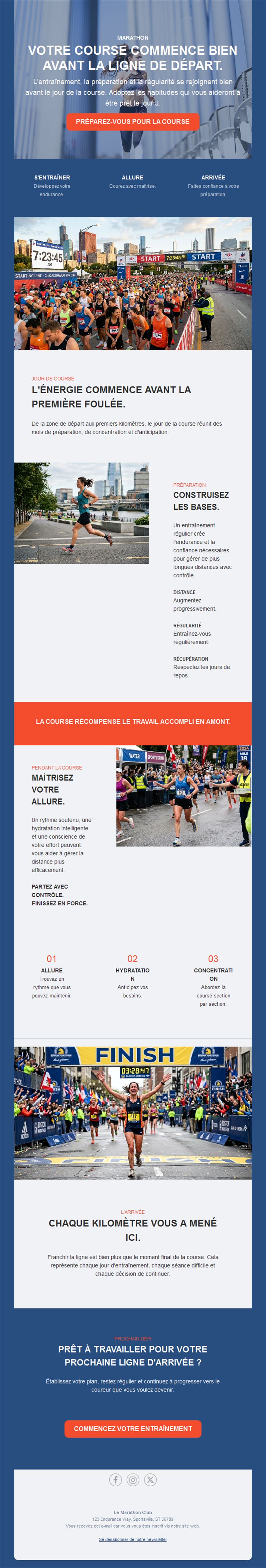 Energizing Running Event Templates