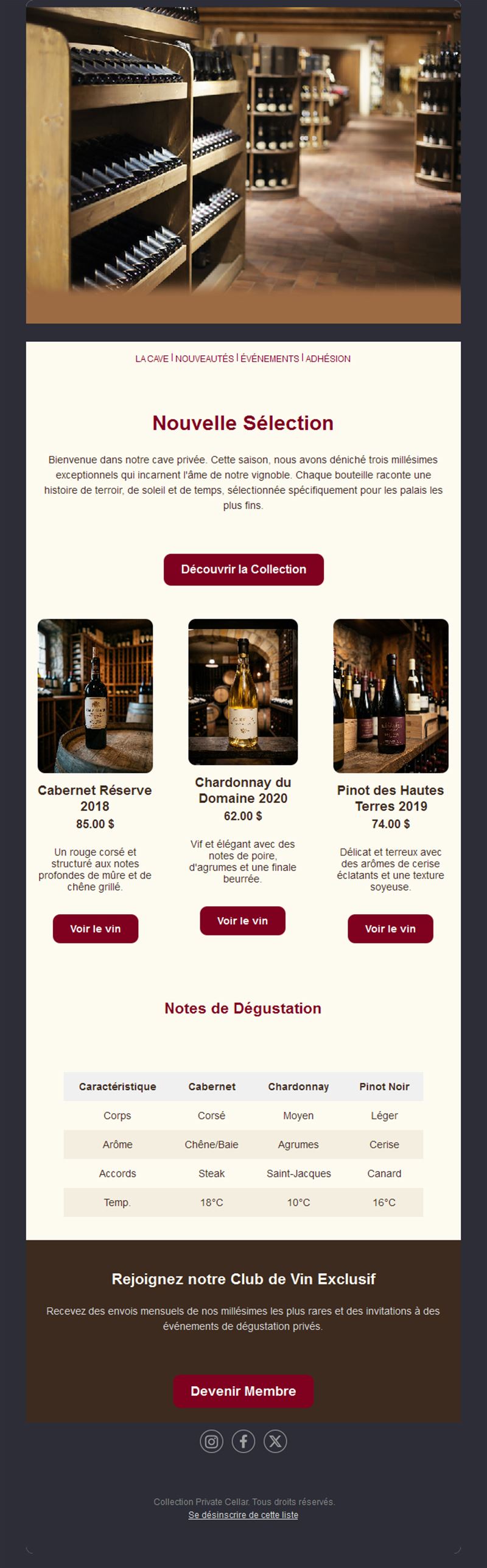 Craft Your Wine Emails