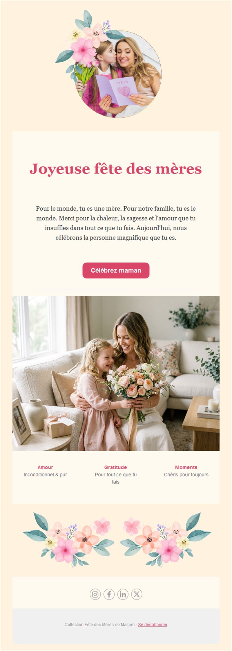 Mother’s Day Greetings