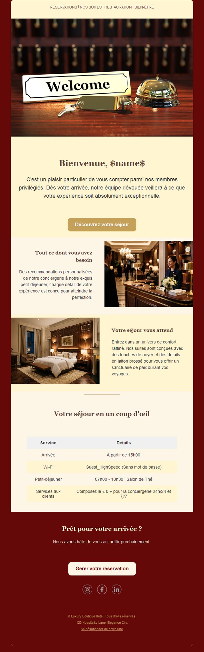 Welcome Email Alerts