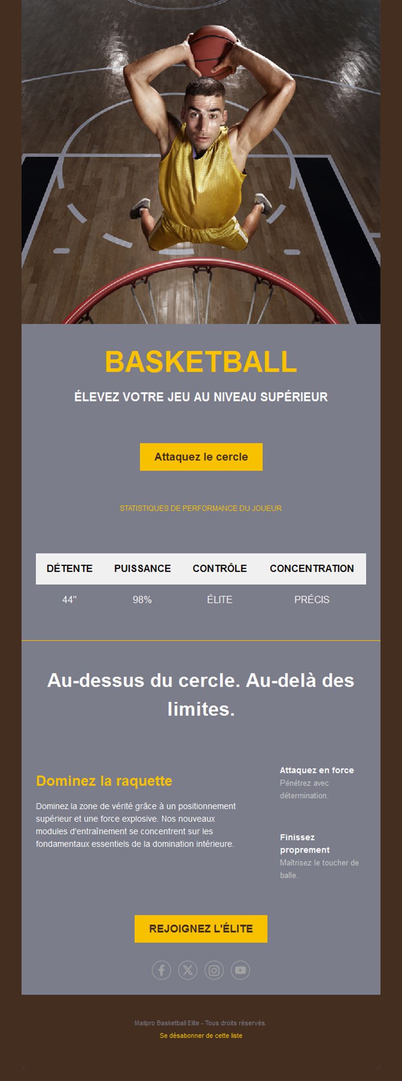Basketball Email Alerts