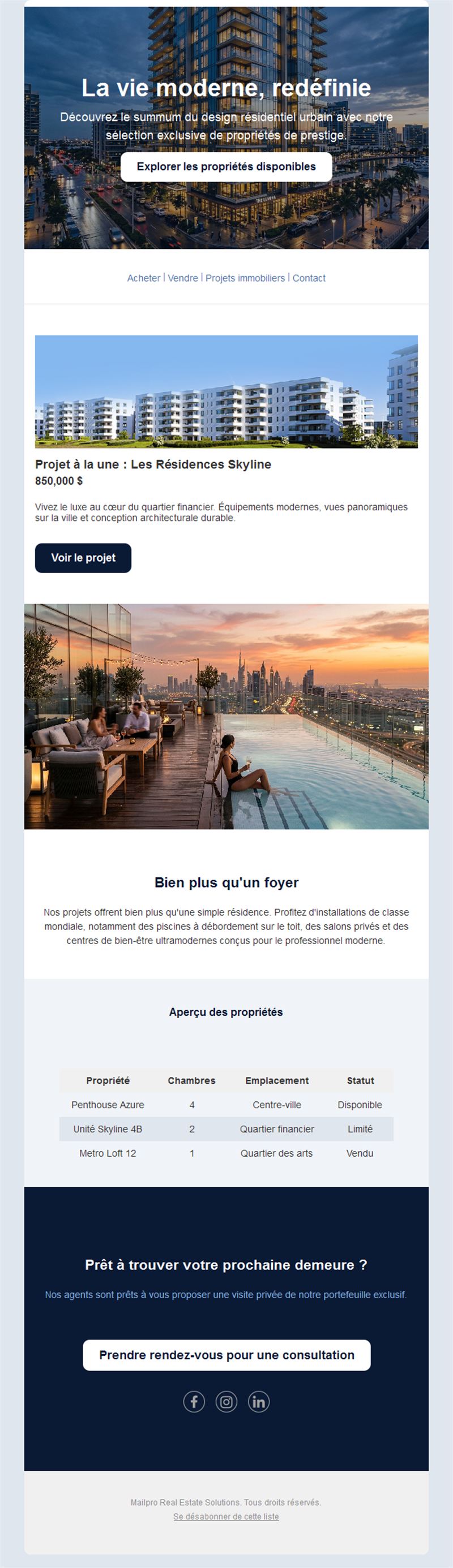 Real Estate Email Kits