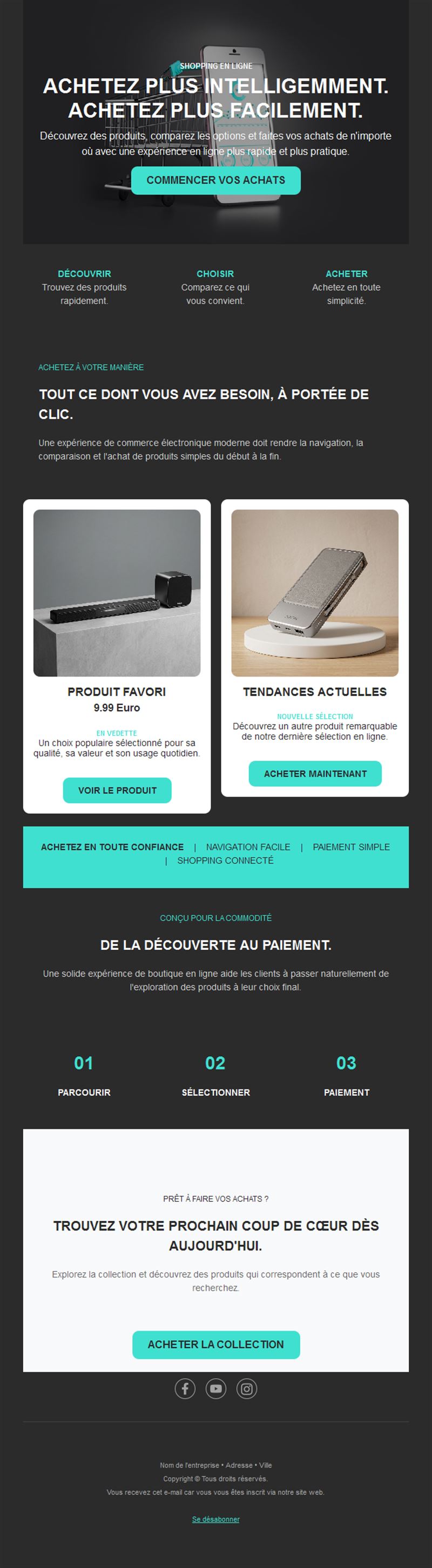 Ecommerce Highlights