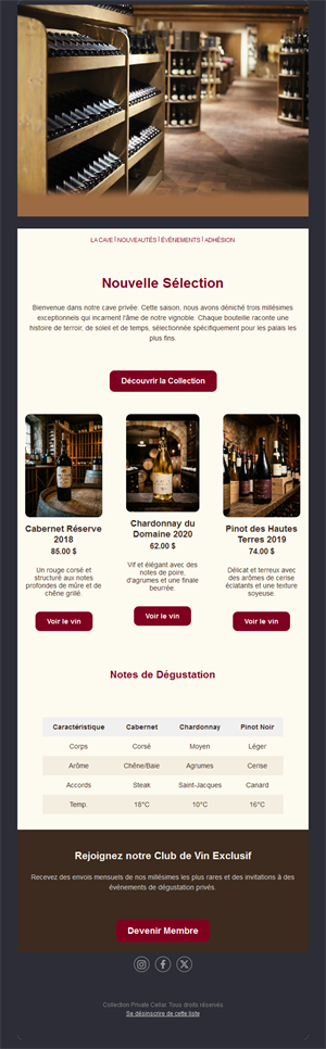 Craft Your Wine Emails