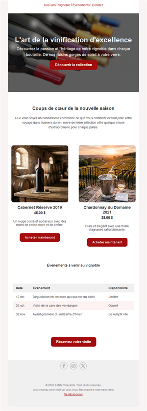 Vineyard Showcase Emails