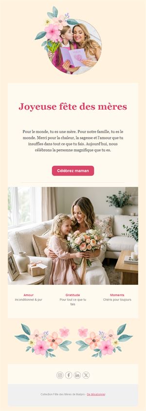 Mother’s Day Greetings