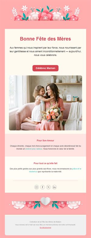 Mother’s Day Template