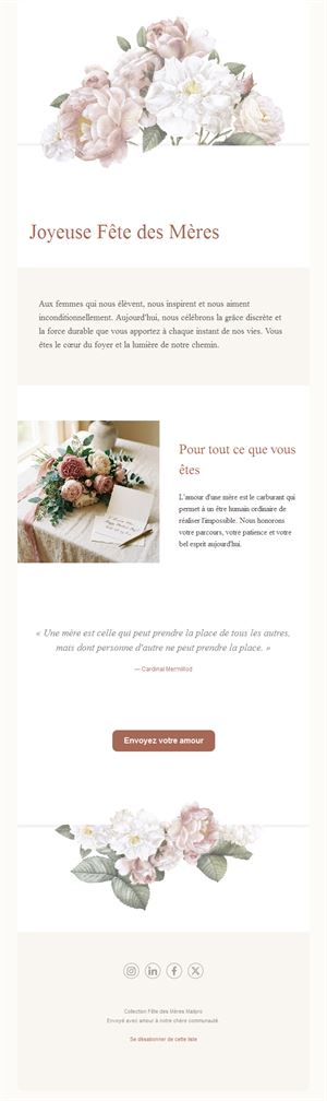 Mother’s Day Wishes
