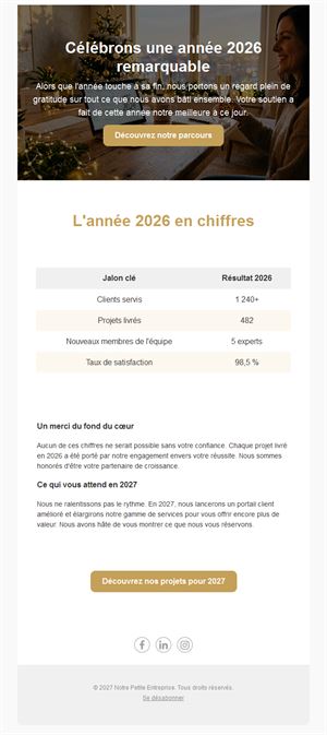 New Year 2027 Review