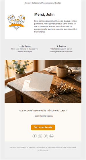 Appreciation Email Templates