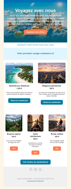 Travel Deals Email Alerts