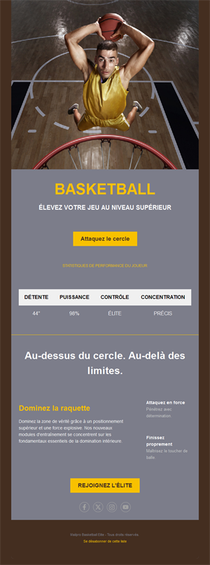 Basketball Email Alerts