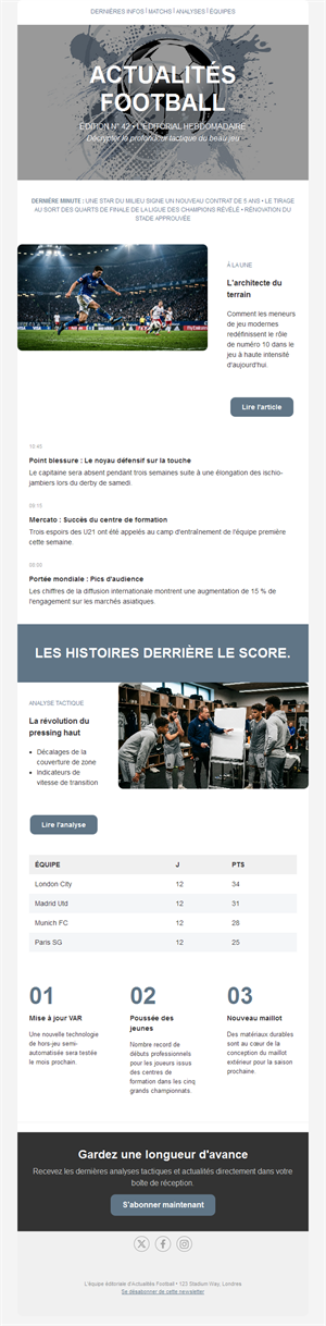 Match Alert Emails