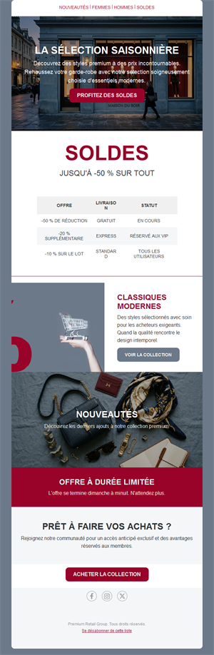 Sales Promotion Emails