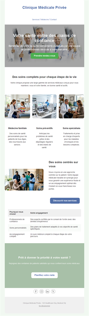 Patient Care Email Templates