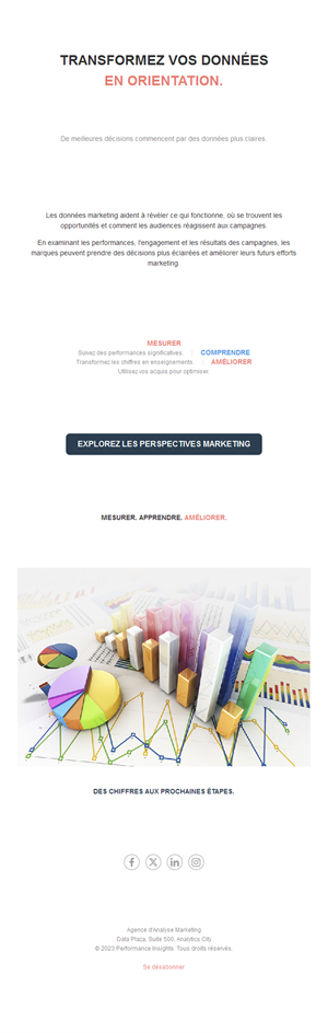 Marketing Campaign Email Templates