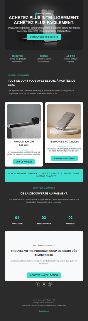 Ecommerce Highlights